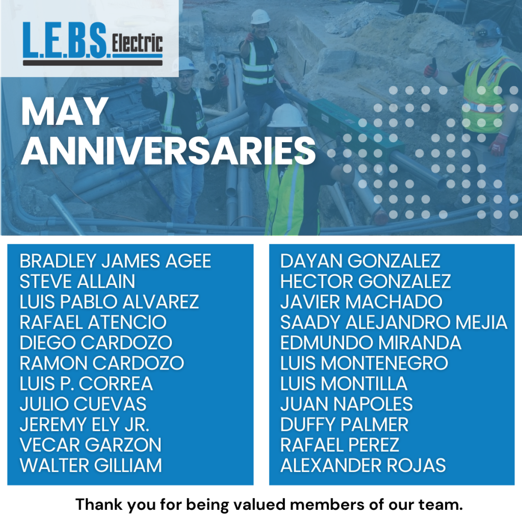 Celebrating Our Staff with May Work Anniversaries